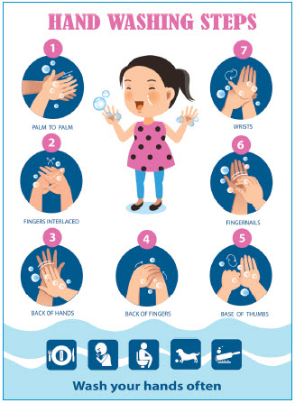 Stay healthy this winter and wash your hands properly!